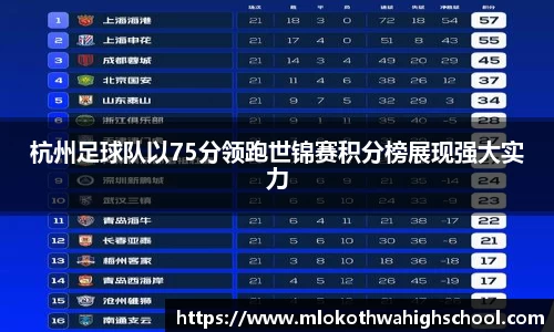 杭州足球队以75分领跑世锦赛积分榜展现强大实力