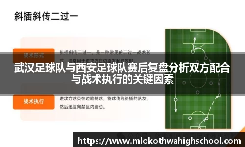 武汉足球队与西安足球队赛后复盘分析双方配合与战术执行的关键因素